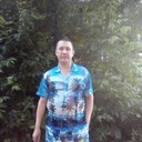 ���������� �����, ���� ������� ������, 46 ���, ������������ ��� ������, ����� � ���������, c�������� ���������