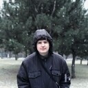 ���������� ������, ���� ������� ������, 29 ���, ������������ ��� ������, ����� � ���������, c�������� ���������