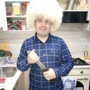 ���������� ���������, ���� ������� Viktor, 43 ����, ������������ ��� ������, ����� � ���������, c�������� ���������, ���������