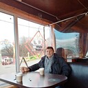 ���������� �������, ���� ������� ������, 64 ����, ������������ ��� ����� � ���������, c�������� ���������