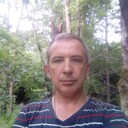 ���������� ���������, ���� ������� �������, 54 ����, ������������ ��� ������, ����� � ���������, c�������� ���������