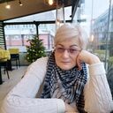 ���������� �����, ���� ������� ����, 67 ���, ������������ ��� ����� � ���������, c�������� ���������