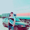 ���������� �������������, ���� ������� ��������, 29 ���, ������������ ��� ������, ����� � ���������, c�������� ���������