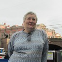  ,   , 64 ,   ,   , c 