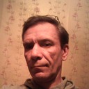 ���������� ������, ���� ������� ������, 54 ����, ������������ ��� ����� � ���������, c�������� ���������