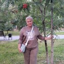 ���������� �����, ���� ������� ���, 52 ����, ������������ ��� ����� � ���������, c�������� ���������