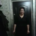 ���������� �������, ���� ������� �������, 56 ���, ������������ ��� ������, ����� � ���������, c�������� ���������