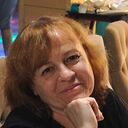 ���������� ������ ��������, ���� ������� ����������, 50 ���, ������������ ��� ����� � ���������, c�������� ���������, ���������