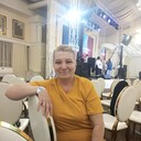 ���������� ����������, ���� ������� ������, 58 ���, ������������ ��� ������, ����� � ���������