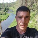 ���������� ������, ���� ������� Alexey, 38 ���, ������������ ��� ������, ����� � ���������