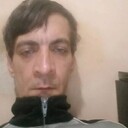 ���������� ����, ���� ������� Roma, 33 ����, ������������ ��� ������, ����� � ���������