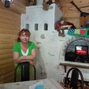  ,   , 104 ,   ,   , c 