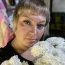 ���������� �����, ���� ������� ��������, 38 ���, ������������ ��� ������, ����� � ���������, c�������� ���������, ���������