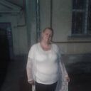 ���������� ������, ���� ������� ������, 57 ���, ������������ ��� ������, ����� � ���������, c�������� ���������