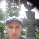 ���������� ������, ���� ������� �������, 38 ���, ������������ ��� ������, ����� � ���������, c�������� ���������