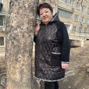 ���������� �����������, ���� ������� �����, 61 ���, ������������ ��� ������, ����� � ���������, c�������� ���������, ���������