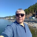 ���������� ������, ���� ������� ������, 58 ���, ������������ ��� ������, ����� � ���������, c�������� ���������, ���������