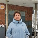 ���������� ������������, ���� ������� ������, 55 ���, ������������ ��� ������, ����� � ���������