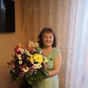 ���������� ���������, ���� ������� ������, 65 ���, ������������ ��� ����� � ���������, c�������� ���������