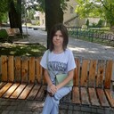 ���������� ����, ���� ������� ����, 29 ���, ������������ ��� ����� � ���������, c�������� ���������, ���������