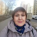 ���������� ������, ���� ������� ����, 54 ����, ������������ ��� ������, ����� � ���������