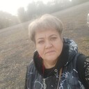 ���������� �������������, ���� ������� �������, 49 ���, ������������ ��� ������, ����� � ���������, c�������� ���������, ���������