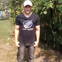 ���������� ��������������, ���� ������� ������, 31 ���, ������������ ��� ������, ����� � ���������, c�������� ���������