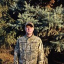 ���������� ����������, ���� ������� ���������, 43 ����, ������������ ��� ������, ����� � ���������, c�������� ���������