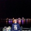 ���������� ������������, ���� ������� ������, 28 ���, ������������ ��� ������, ����� � ���������, c�������� ���������, ���������