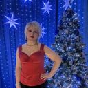 ���������� �����, ���� ������� ��������, 55 ���, ������������ ��� ������, ����� � ���������, c�������� ���������