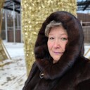 ���������� ������, ���� ������� ��������, 55 ���, ������������ ��� ����� � ���������, c�������� ���������, ���������