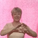 ���������� ���������, ���� ������� ��������, 70 ���, ������������ ��� c�������� ���������, ���������