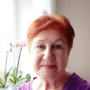 ���������� �����-���������, ���� ������� ���������, 68 ���, ������������ ��� ����� � ���������, c�������� ���������