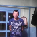 ���������� ���������, ���� ������� ������, 42 ����, ������������ ��� ������, ����� � ���������, c�������� ���������