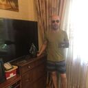 ���������� �����������, ���� ������� ������, 31 ���, ������������ ��� ������, ����� � ���������, c�������� ���������