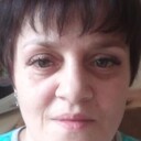 ���������� �����������, ���� ������� ������, 46 ���, ������������ ��� ������, ����� � ���������