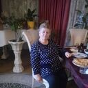  ,   Masa, 67 ,   c 
