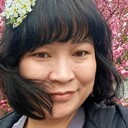 ���������� ����������, ���� ������� ������, 33 ����, ������������ ��� ������, ����� � ���������, c�������� ���������