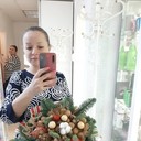 ���������� ������, ���� ������� ������, 47 ���, ������������ ��� ������, ����� � ���������, c�������� ���������