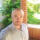 ���������� �����������, ���� ������� ���������, 41 ���, ������������ ��� ������, ����� � ���������