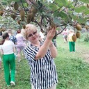 ���������� �������, ���� ������� �������, 55 ���, ������������ ��� ����� � ���������, c�������� ���������