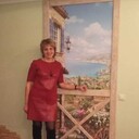 ���������� ����, ���� ������� �������, 48 ���, ������������ ��� ����� � ���������, c�������� ���������