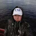 ���������� ������������, ���� ������� ����, 28 ���, ������������ ��� ������, ����� � ���������