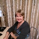 ���������� �����, ���� ������� �������, 65 ���, ������������ ��� ������, ����� � ���������