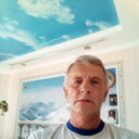 ���������� �����, ���� ������� ������, 61 ���, ������������ ��� ������, ����� � ���������, c�������� ���������