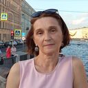 ���������� �����-���������, ���� ������� �������, 58 ���, ������������ ��� ����� � ���������, c�������� ���������