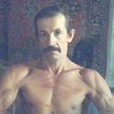 ���������� ��������������, ���� ������� VovanLehiu, 58 ���, ������������ ��� ������, ����� � ���������, c�������� ���������, ���������