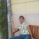 ���������� ������ ��������, ���� ������� ����, 33 ����, ������������ ��� ������, ����� � ���������