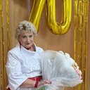 ���������� �������������, ���� ������� �������, 70 ���, ������������ ��� ����� � ���������, c�������� ���������