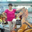 ���������� �����������, ���� ������� ����, 65 ���, ������������ ��� c�������� ���������, ���������